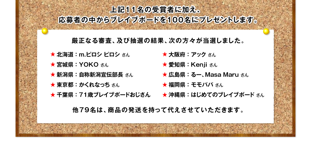 上記11名の受賞者に加え、応募者の中からブレイブボードを100名にプレゼントします。　他79名は、商品の発送をもって代えさせていただきます。