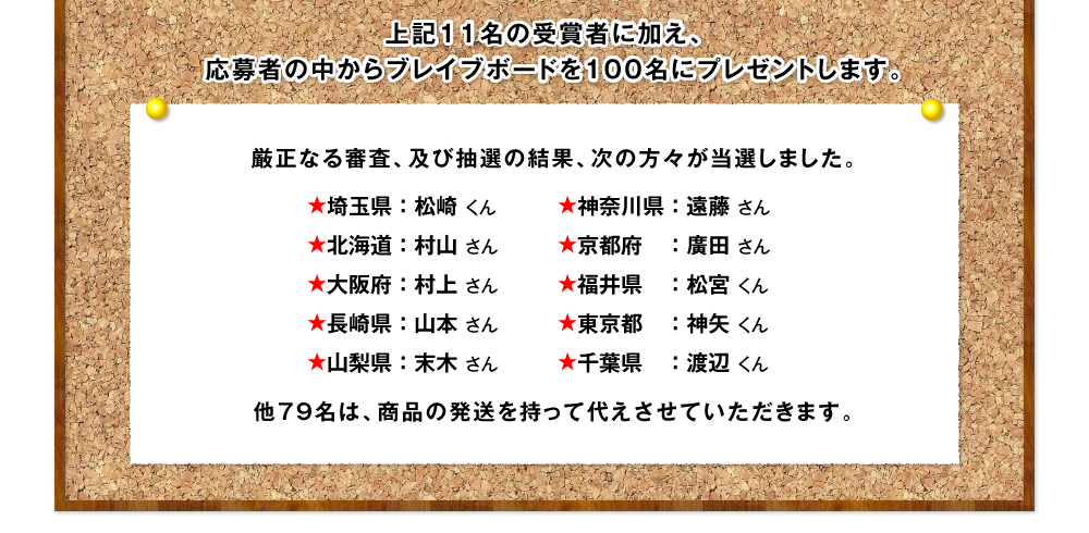 上記11名の受賞者に加え、応募者の中からブレイブボードを100名にプレゼントします。　他79名は、商品の発送をもって代えさせていただきます。